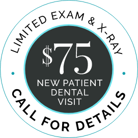 $75 new patient visit special